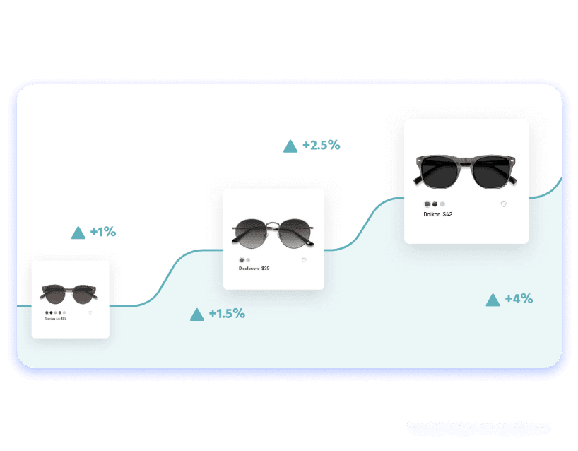 EyeBuyDirect image 3
